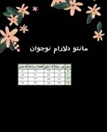 جدول سایزبندی دلارام