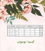 جدول سایز مانتو کیمیا